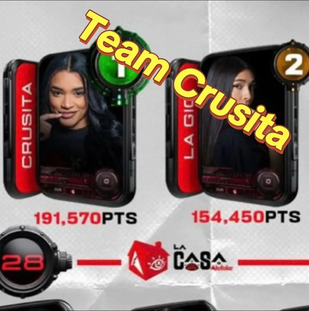 Team Crusita  #lacasadealofoke