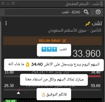 #تشب #الاسهم_السعودي #تداول_الاسهم_السعودية #تاسي #المؤشر_العام 