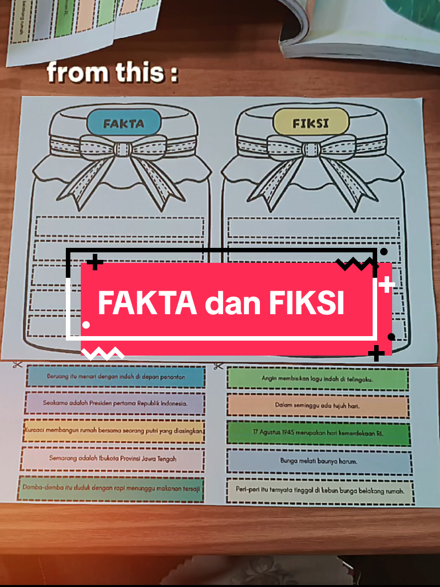 #bahasaindonesia #kelas3 #faktadanfiksi #lkpd #LKPD 
