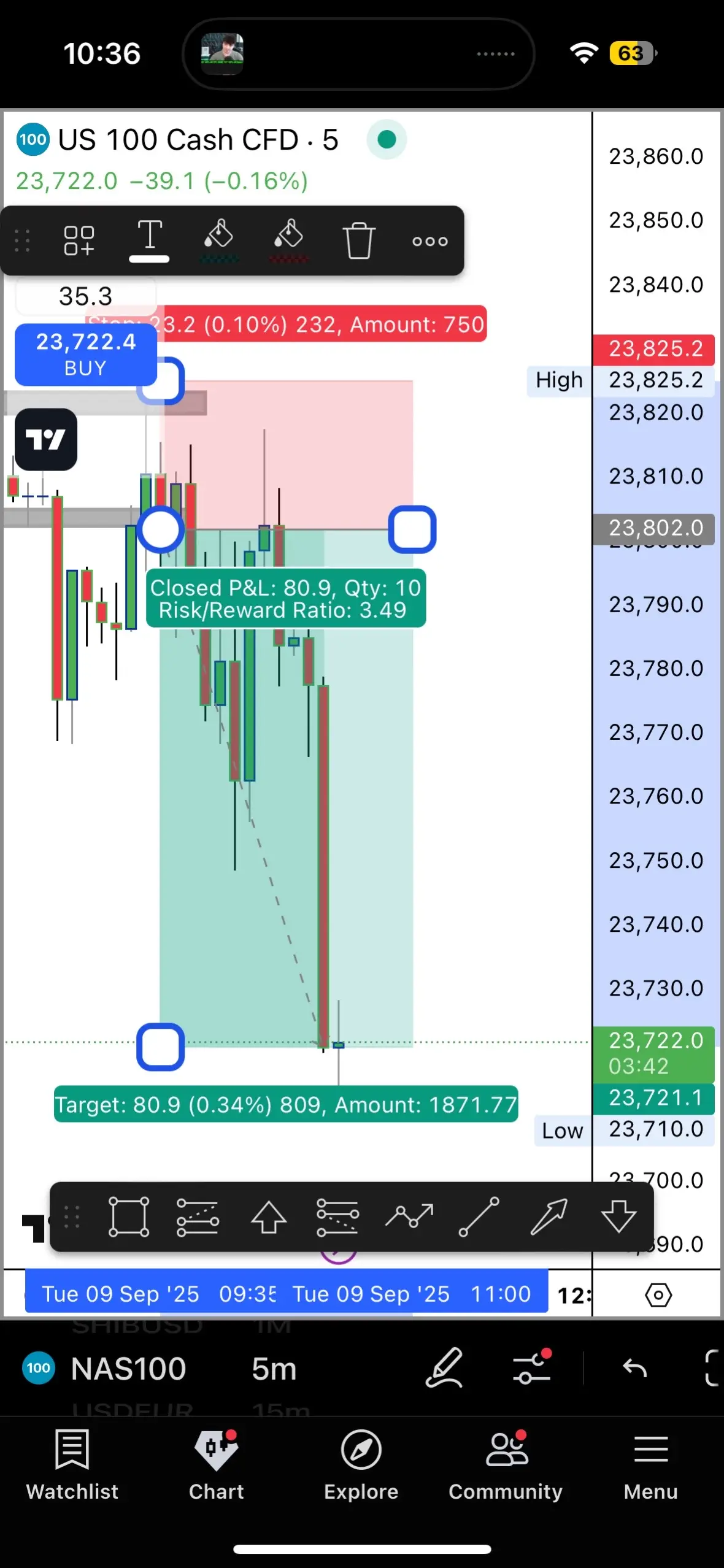 It was a dog fight at opening. Had me stressing out but we prevailed and hit a 1:3.5 and caught the reversal(not shown). 🥂 #fyp #trader 