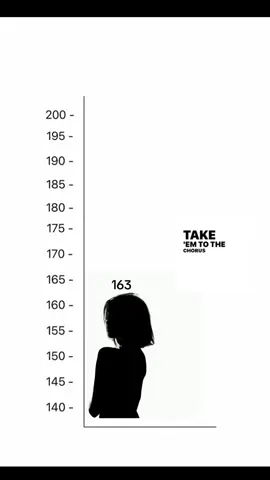 افضل طول💅🏻 #ترند #foryou #viral #مابيه_حيل_اخلي_هاشتاكات #الشعب_الصيني_ماله_حل😂😂 