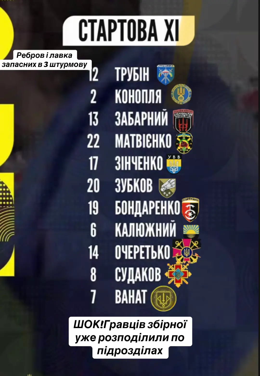 #rebrovout #збірнаукраїни #ібанічотко #футбол #fyp 