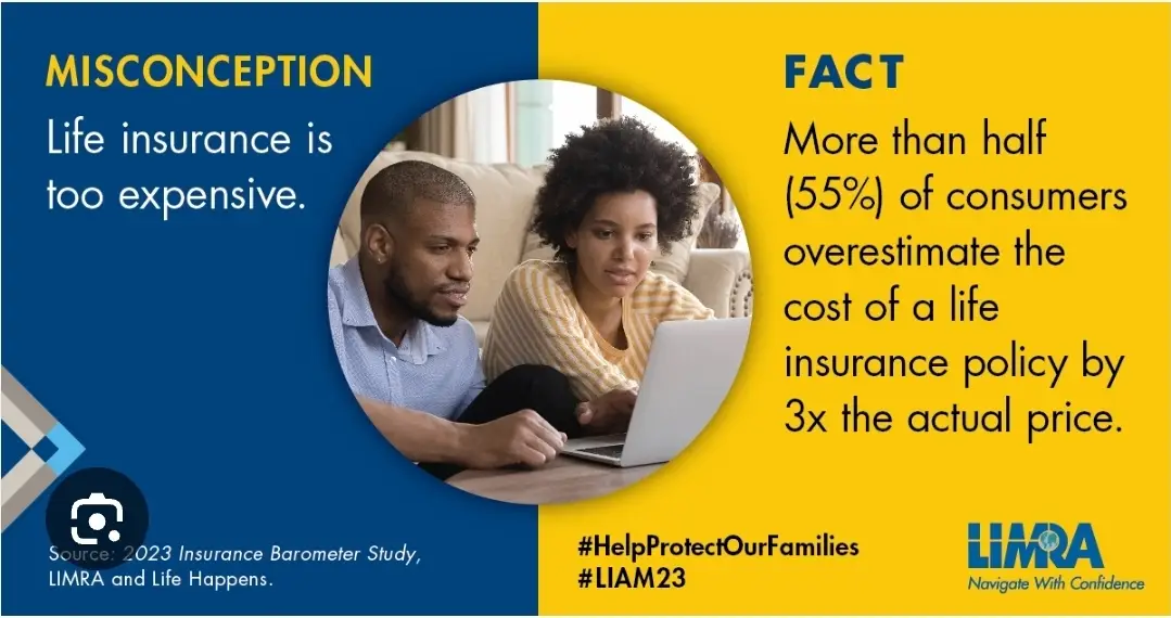 Most people feel that life insurance is too expensive, but never take the time to see if that is true. There are many types of life insurance depending on what your needs are.  Level term is a good fit most of the time and provides protection for your family when you pass and protection for you in case of a medical emergency! Most can get level.term coverage for the same price or less than your music streaming service, daily coffee habit, after work happy hour or eating out too often.  Learn to prioritize what is most important to you and for your family