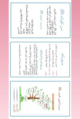 #مشروع #لغتي_سادس الفصل الاول  سيرة الرسول ﷺ  جميع المطويات موجودة بقناة التليجرام  بدقة عالية  اليوتيوب https://2u.pw/1S6EcPB تليجرام https://t.me/rai1435 انسخي الرابط والصقيه بالواتس لان هنا الروابط ماتفتح 🩷 