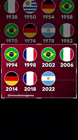 World Cup Final 2022 pen (4-2)#worldcup #qatar #argentina #france #messi 