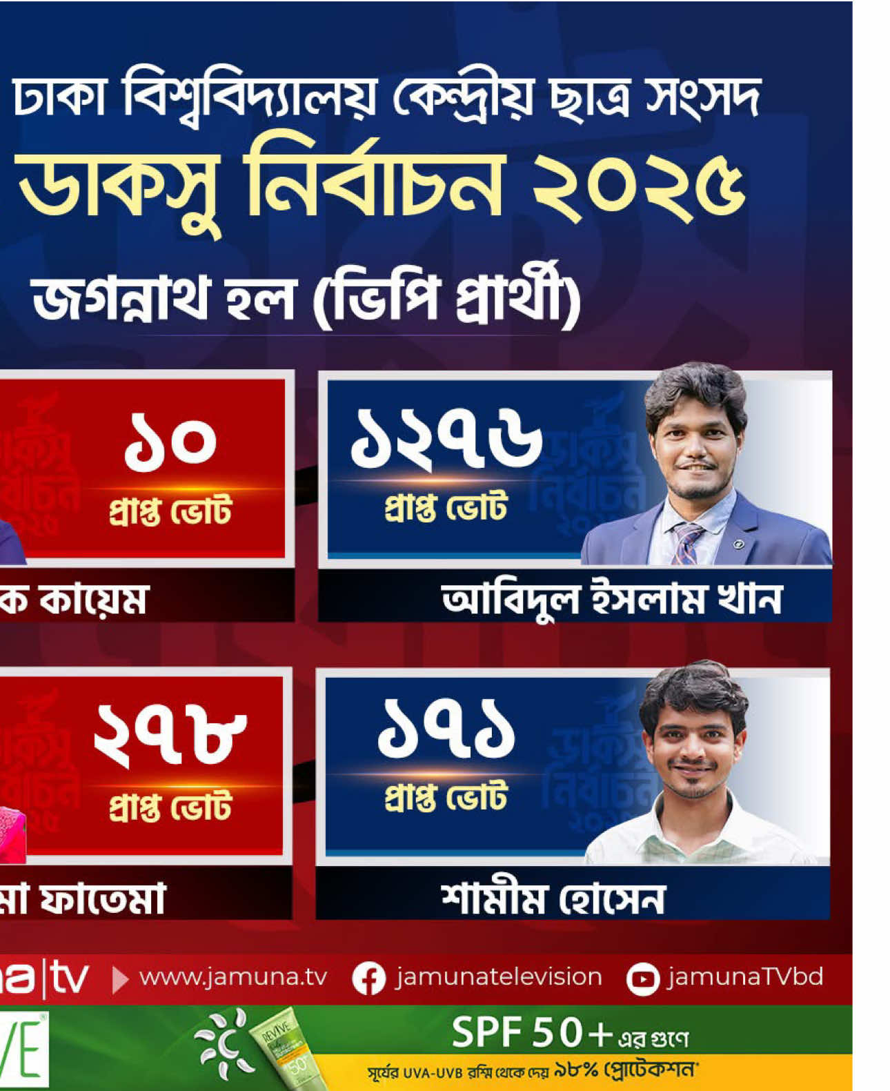 #ডাকসু_নির্বাচন২০২৫ #foryou #viral #fyp 