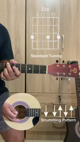 Iris Intro - Using HEARTSTRING GUITAR 🎸🔥 #guitarlessons #tiktok #vonguitarsong #guitarist #guitar @HeartString.os 