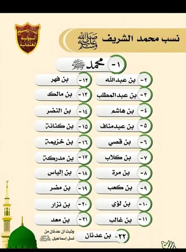 #القرآن_الكريم #اقامه الصلاة ليست في المسجد #اللهم_صلي_على_نبينا_محمد_وعلى_آله_الطيبين_الطاهرين #🤍❤️🥺فلسطين #نسل ـــ النبي ـــ محمد ـــ صلى ـــ الله ـــ عليه ـــ وسلم ـــ تسليما ـــ كثيراً ❤❤