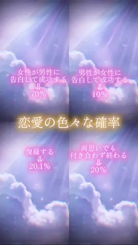 大好きな人メンションしちゃおー！！ エンタメとして見てください！ みんなの恋が上手くいきますように🫶🏻‎ #恋愛 #確率 #好きな人 #4画面 #fyp 