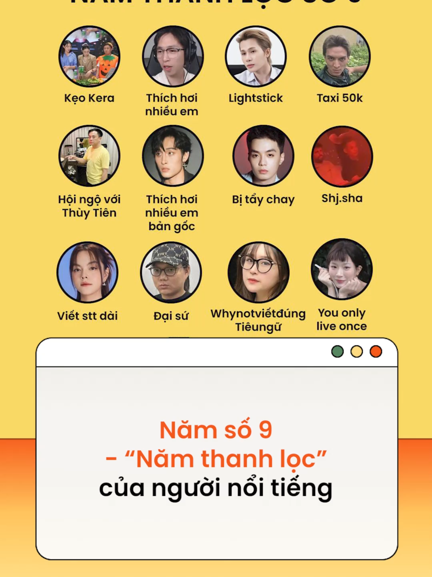 Trong nhiều năm qua, KOL Việt Nam phát triển với tốc độ quá nhanh, đến mức không ít người nổi tiếng chưa kịp trưởng thành song hành cùng hào quang của mình #news #amm  Theo Phụ nữ số