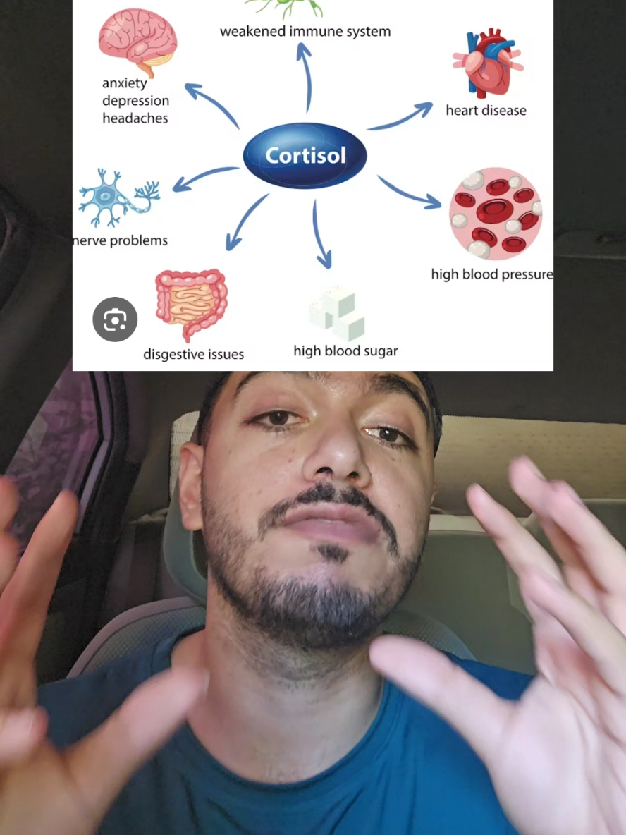 الاكتئاب والكورتيزول 