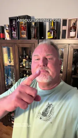 What is your every day drink pour?  #bourbon #collection #whiskey #cocktails #facts