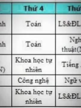 2 tiet toan🥀