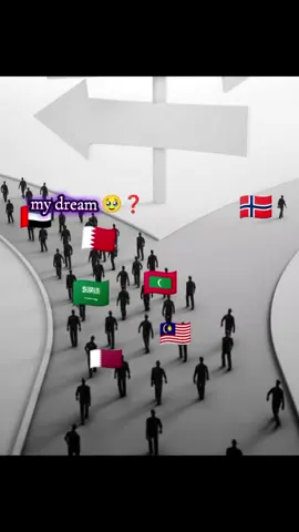#norway 🇧🇻#fyppppppppppppppppppppppp #foryoupage #trending #unfrezzmyaccount 