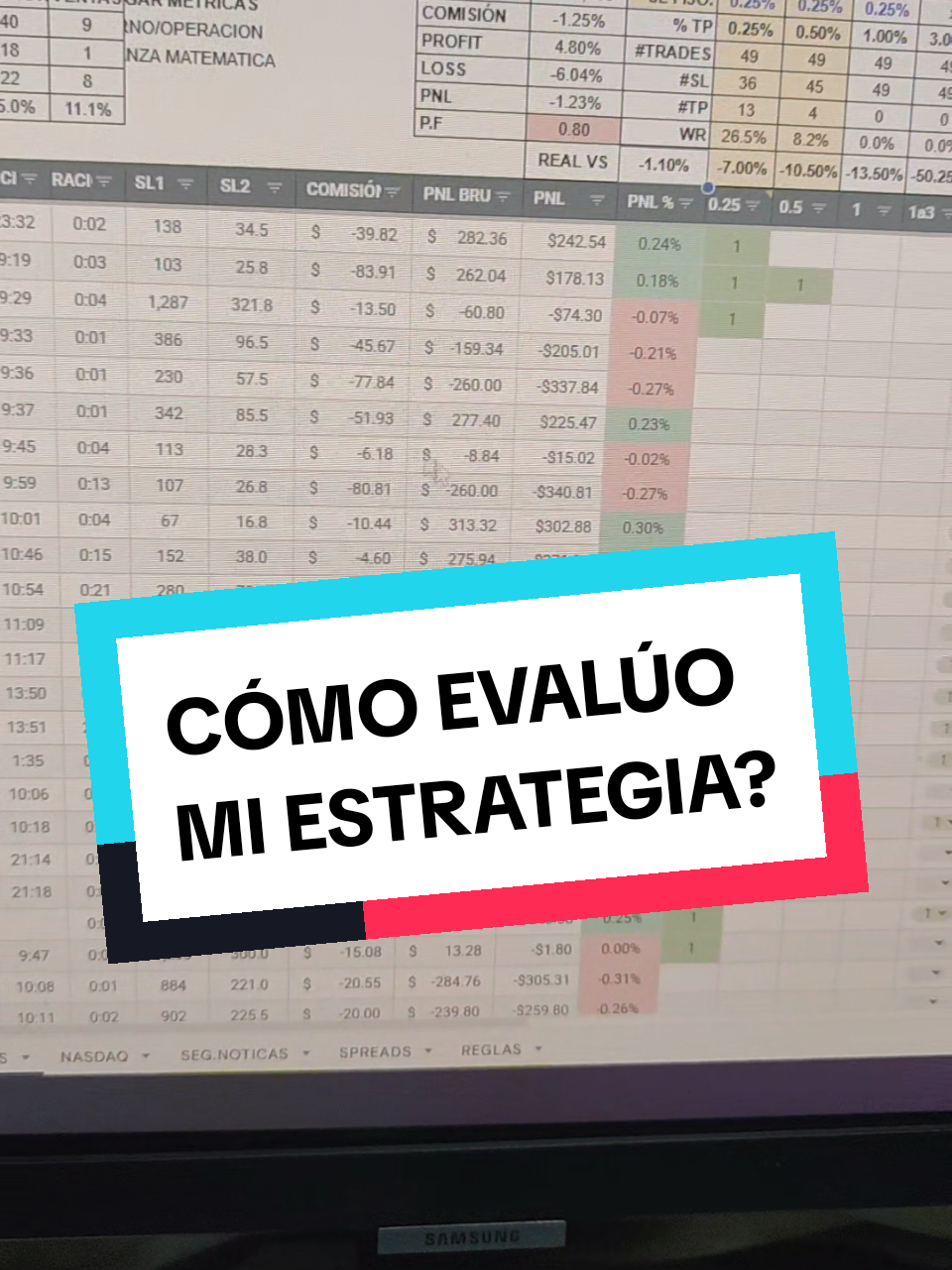 Cómo reviso mi estrategia de trading? trading journal  #trading #forex #scalping #psicotrading #inversiones 