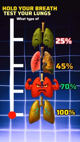 test your 🫁 #Test #fyp #foryou #unitedkingdom 