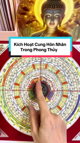 La Bàn Phong Thủy Hoàng Triều Bản Cao Cấp #laban #lakinh #phongthuy #phatphapnhiemmau #thaomyriviu    