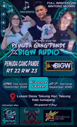 ngidul koramil tekung boss ku ramaikan🔥 #pemudahgangpande#Rakagrosir#BMsongolass#fulllontran2 #fyyyyyyyyp