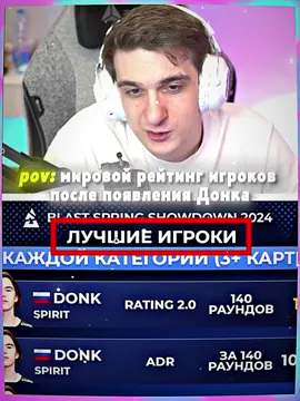 Twitch: evelone2004 #evelone #евелон #donk 