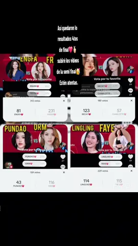 Para que haya veracidad de los resultados✨️🙂‍↕️ se tardo, porque no había desempate entre Faye y LingLing 🥺 se viene la semifinal 🫰🏻🥰 #lingorm #faye_malisorn #freenbecky #beckyarmstrong #ormkornnaphat 