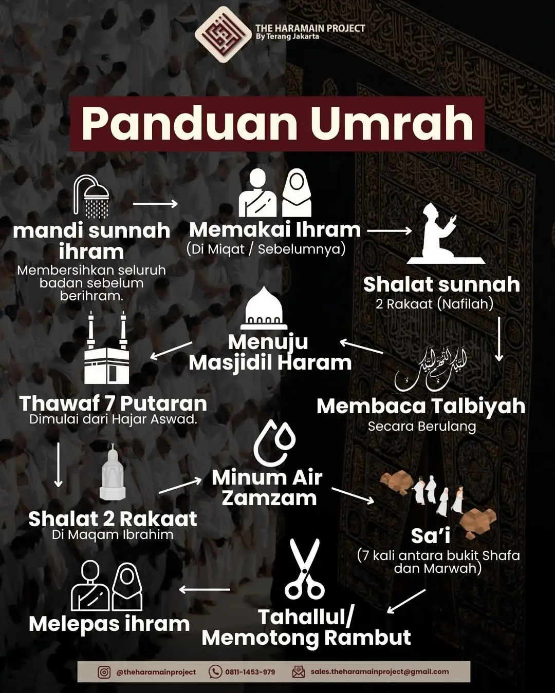 #kabah🕋 #madinah #2025 #roudhah 