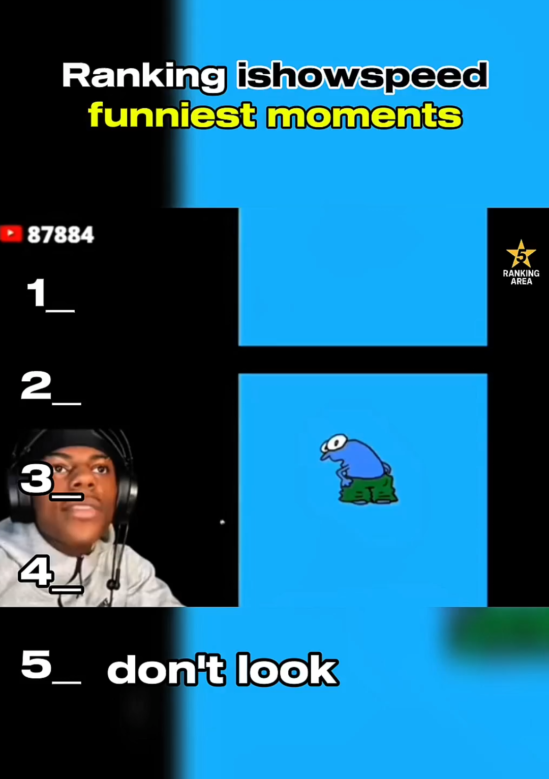Ranking ishowspeed funniest moments 🤣 | #ranking #Speed #explore #funnymemes #top5 