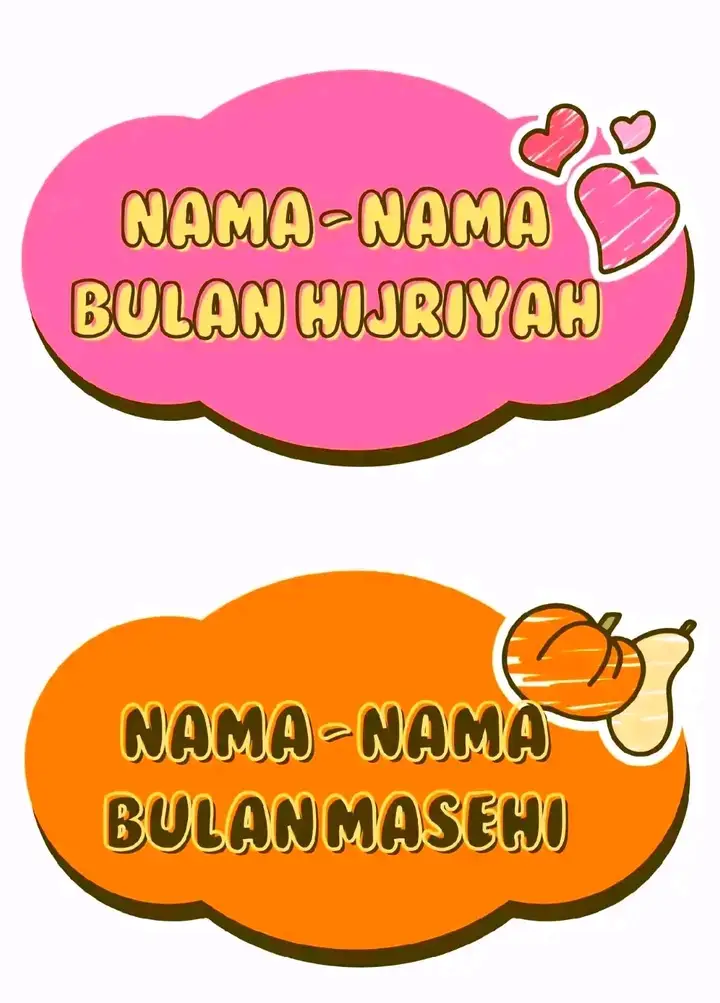 #namabulan #bulanhijriyah #bulanmasehi #hiasankelas #fyppppppppppppppppppppppp 