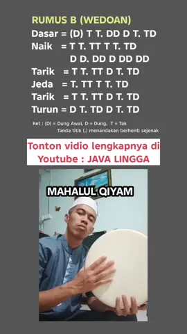 Rumus B (Wedoan) Pukulan Hadroh untuk Mahalul Qiyam Ferdi Mudah untuk Pemula #hadroh #mahalulqiyam #solawatan #belajarhadroh #rumushadroh