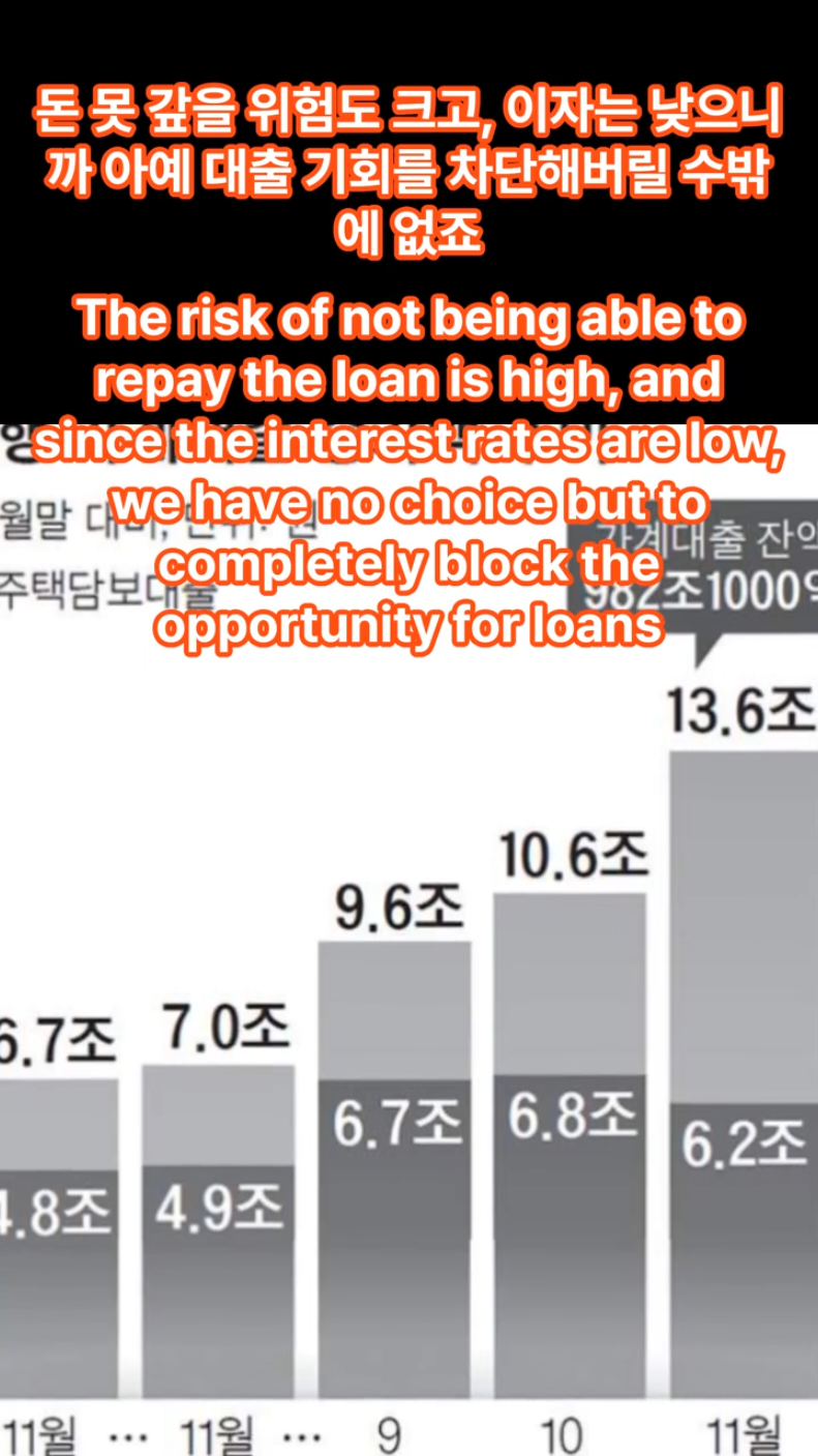 여러분, 또다시 대통령의 경제 몰이해가 드러났습니다. 이재명 대통령이 뭐라고 했는지 들어보셨습니까? 