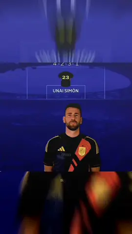 pildun 2026 milik spain🥱🤩#spain🇪🇸 #pildun2026 #football #presetalightmotion #foryoupage #fyp 