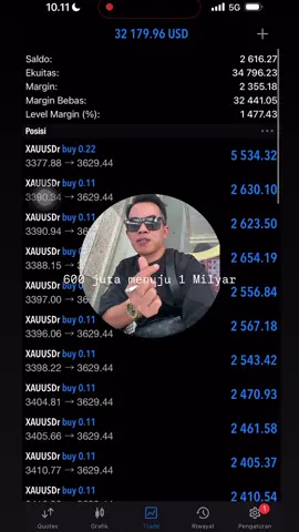 Mereka blg Papip gk bisa trading tp nyatanya !!??