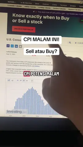 Persiapan CPI september malam ini #kingleon #belajartrading #fundamental #fyp 