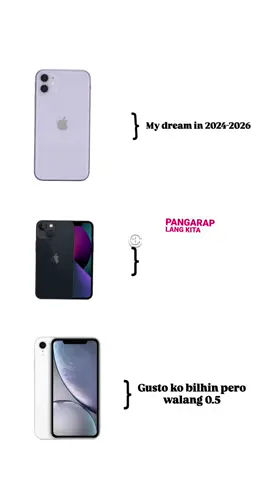 part 2| Iphone version  #iphone11 #iphonexr #iphone14 #menifestingmydream  #dreamphone 