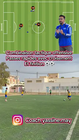 ✅ combinaison tactique offensive  Passes rapides avec croisement et finition ⚽️⚽️ #تمارين_كرة_القدم #football #كرة_القدم_عشق_لا_ينتهي⚽👑 #coach_yassine_may #footballskills 