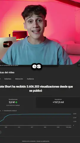 Estrategia con la que subir 100.000 suscriptores en 1 mes #automatizacionyoutube #youtubeshorts #monetizacion #viral 