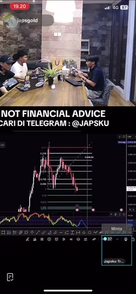 sesuai dengan analisa fundamentalnya 