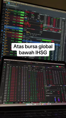 jalan 2 tempat wkwk pagi indo malam us #saham #trader #investasi #fyp #fypgaknih 