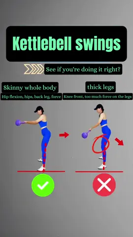 The correct action of the kettlebell swinging#Fitness #homeworkout #foryou #Slimthewholebody
