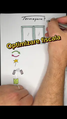 Optimizare fiscala. Despre taxe, impozite si plan de afaceri. #fiscal #taxe #impozit #profit #business 