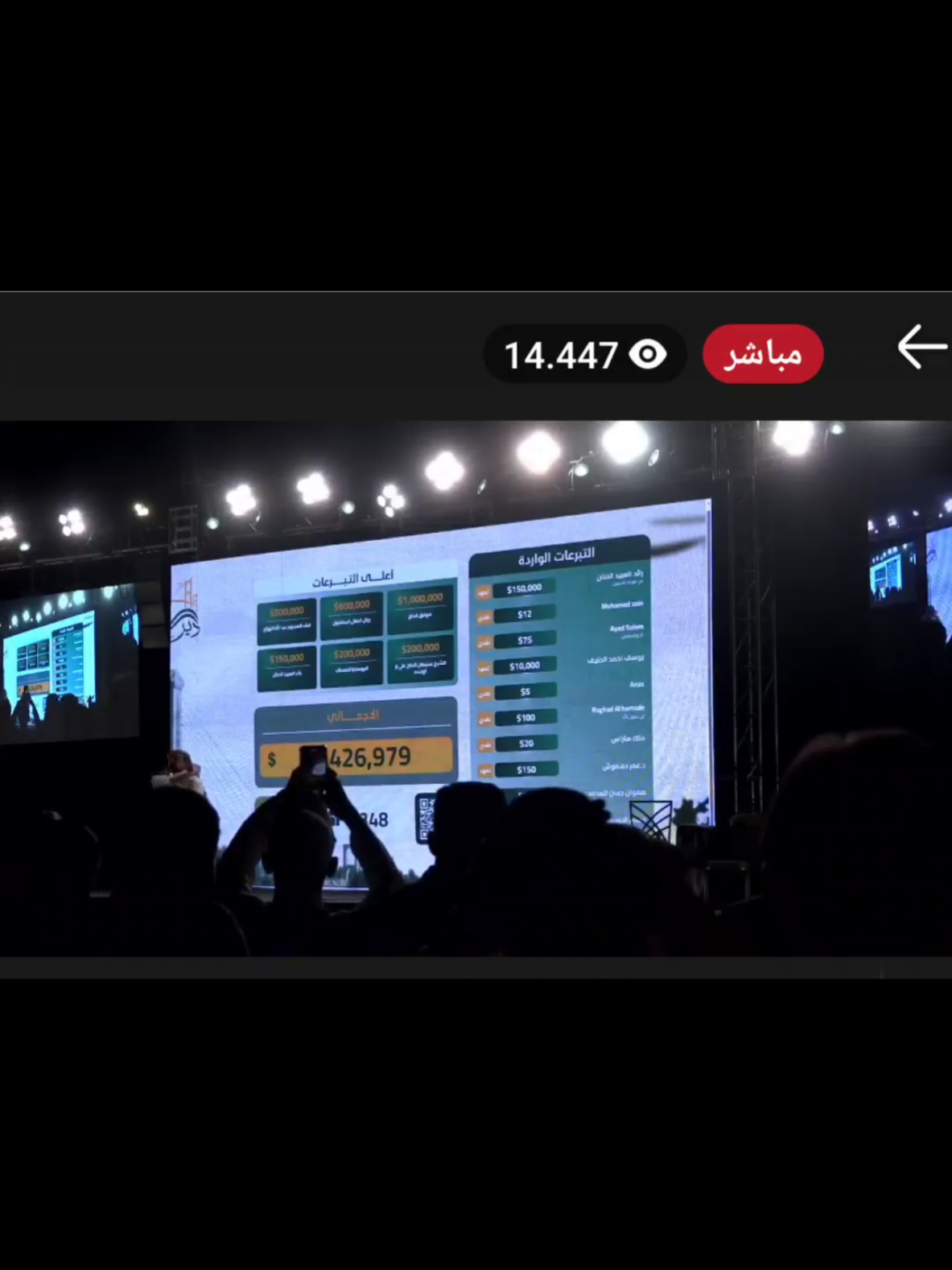 #ديرالزور #موحسن_والدير_وزلم_الدير 