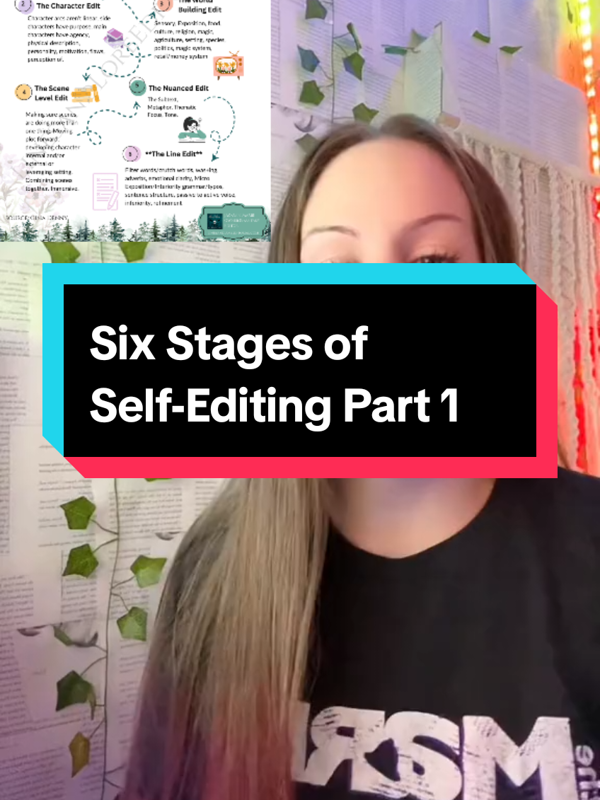 Replying to @author_jacannmarie Self-editing your draft and not sure how to go about it? Starts with these topics! You can döwnload the graphic on my websïte and feel free to ask me anything in the comments!  #fictioneditor #indieauthors #developmentaleditor #bookediting #authorservices 