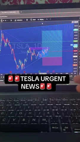 #tsla #tesla #stocks #stockmarket #fyp