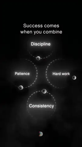 Success isn’t magic — it’s a process.\nIt’s the result of showing up when no one’s watching. It’s built on hard work, fueled by discipline, maintained through consistency, and made possible by patience.\n\nYou won’t always feel motivated. You won’t always see immediate results. But if you stay committed, if you keep putting in the reps — in business, in the gym, or in life — success becomes inevitable.\n\nIt’s not about doing everything perfectly.\nIt’s about doing the right things consistently, even when it’s hard.\n\n💥 Stay focused. Keep grinding. Your time is coming.