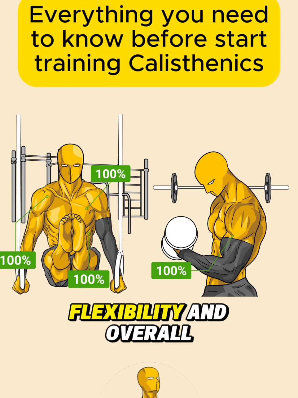 Everything you need to know before you start training Calisthenics. #calisthenics #homeworkout #Fitness #yellowdude #fyp 