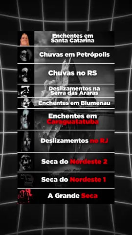 Te explicando iceberg das piores tragédias naturais do Brasil 🇧🇷  #iceberg #teorias #misterios #curiosidades 