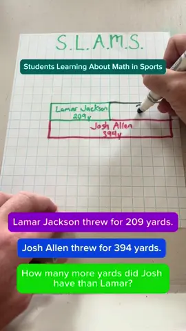Students Learning About Math in Sports (S.L.A.M.S.) #math #mathematics #teachersoftiktok #viral #fyp 