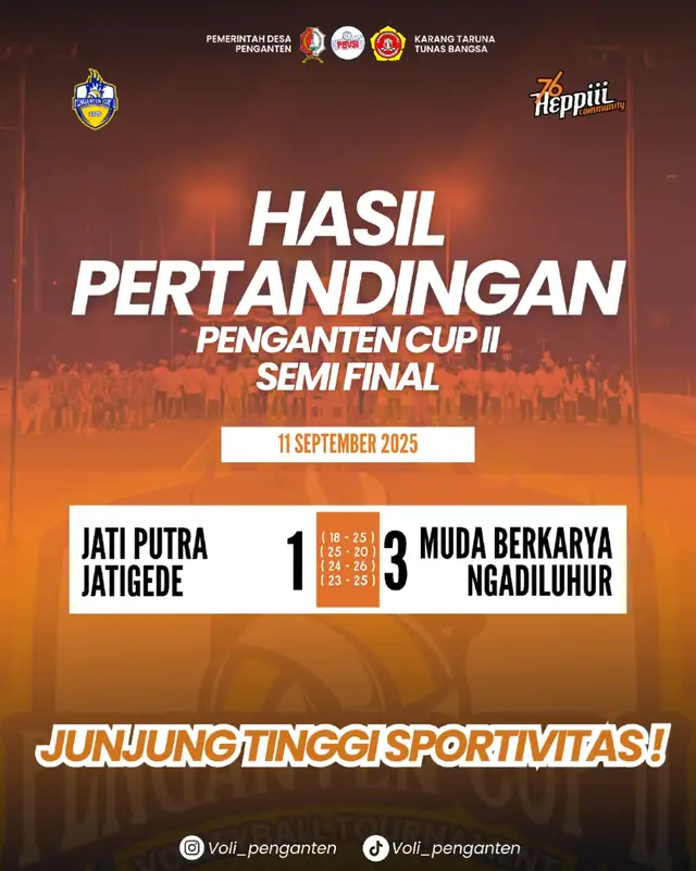 HASIL PERTANDINGAN BOLA VOLI PENGANTEN CUP II  11 SEPTEMBER 2025 JATI PUTRA JATIGEDE VS MUDA BERKARYA NGADILUHUR  #pengantenberwarna #pengantencup2 #volleyball #bolavolly #voliputra 