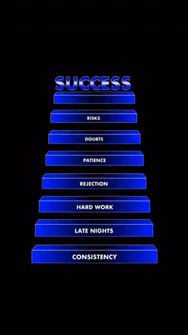 Maybe you need to see this #fyp #quotes #motivation  #rich #success