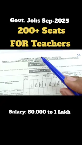 FGEI Teachers Jobs 2025 | Federal Govt Teaching Vacancies | 192 Posts 📢 Federal Government Education Institutions (FGEI) has announced 192 Teaching Jobs 2025! ✅ Department: FGEI (C/G) ✅ Vacancies: 192 Teachers ✅ Scale: BPS-16 ✅ Eligibility: MA / MSc / BS (Education & Relevant Subjects) 💡 Join our classes for FGEI Teachers Test Preparation — complete guidance for English, GK, Current Affairs & Pedagogy. 📲 WhatsApp: 0331-4003500 #TeachingJobs2025 #FGEIJobs #FederalGovtJobs #TeacherVacancies #OnePaperPrep