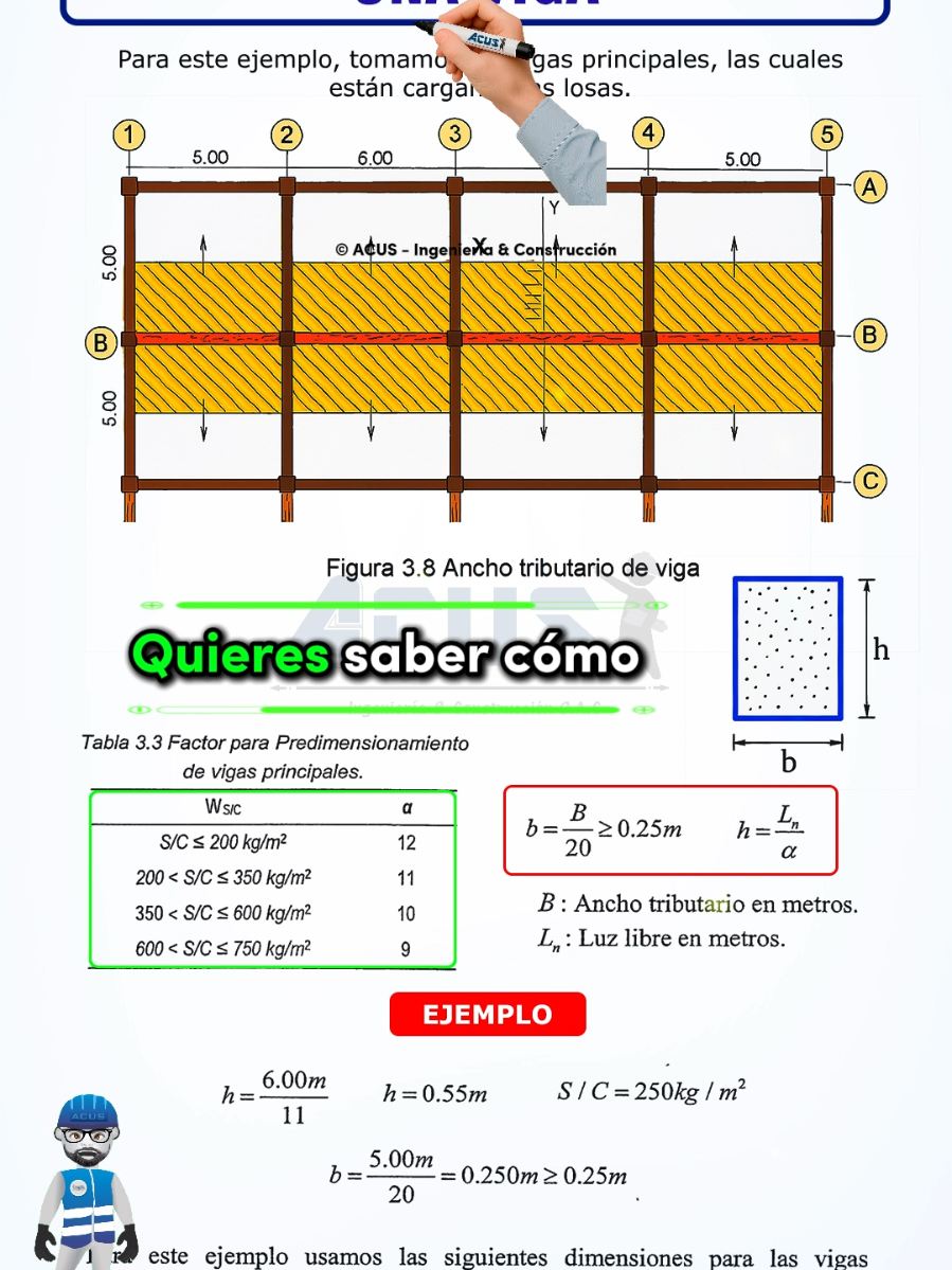 Predimensionamiento de una viga #acus #ingenieria #construccion @Edwin Aquino 